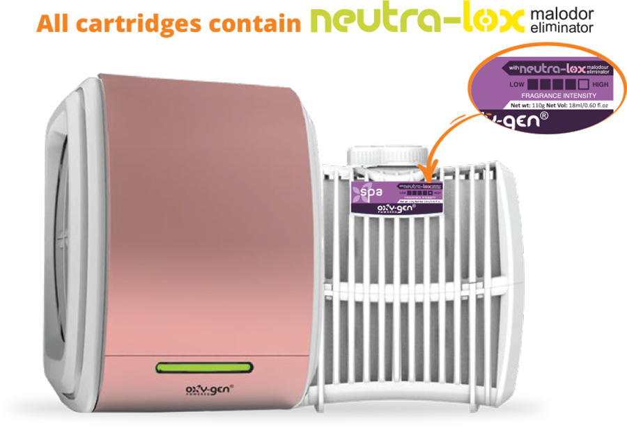 Neeutra-Lox Image with Oxygen-Supreme